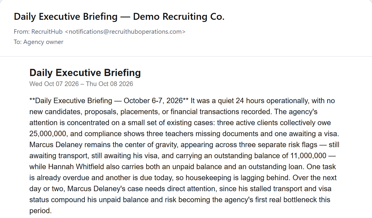 The opening of a Daily Executive Briefing email: a written summary of the agency's day, naming the clients and balances that need attention